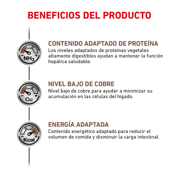 Royal Canin Veterinary Diet Salud Hepática para Perro Adulto