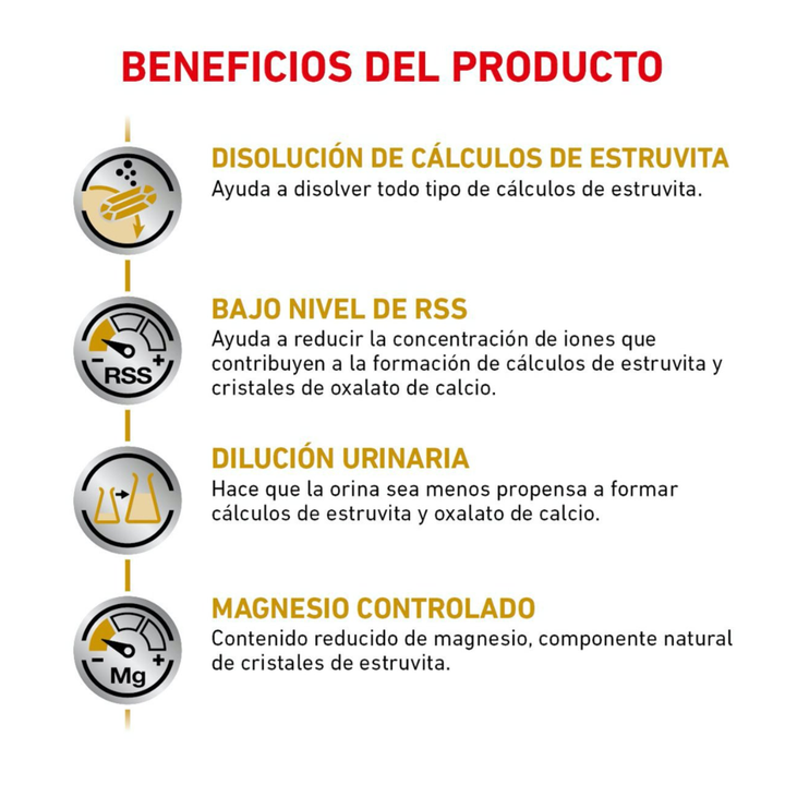 Royal Canin Veterinary Diet  para Tracto Urinario para Perro Adulto