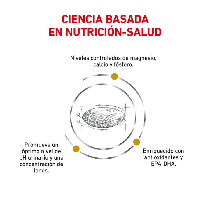 Royal Canin Veterinary Diet  para Tracto Urinario para Perro Adulto
