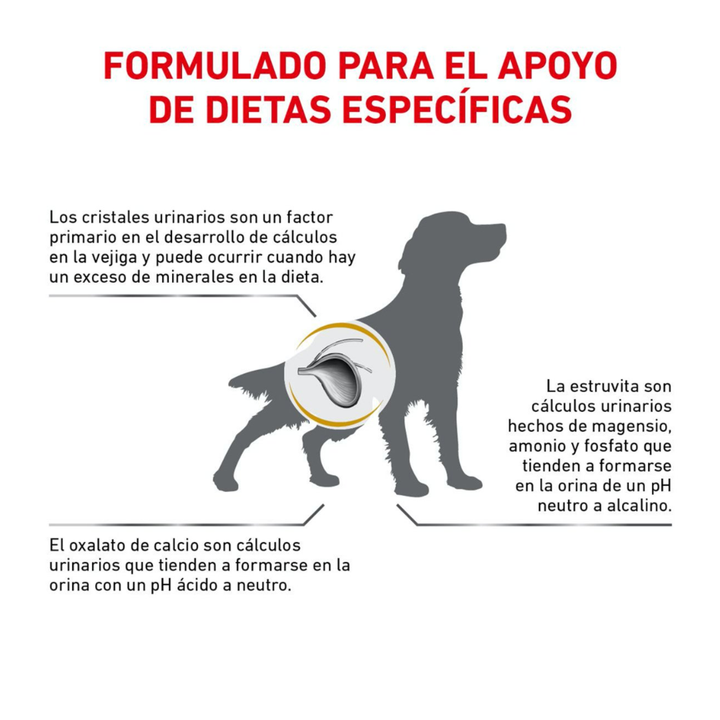 Royal Canin Veterinary Diet  para Tracto Urinario para Perro Adulto