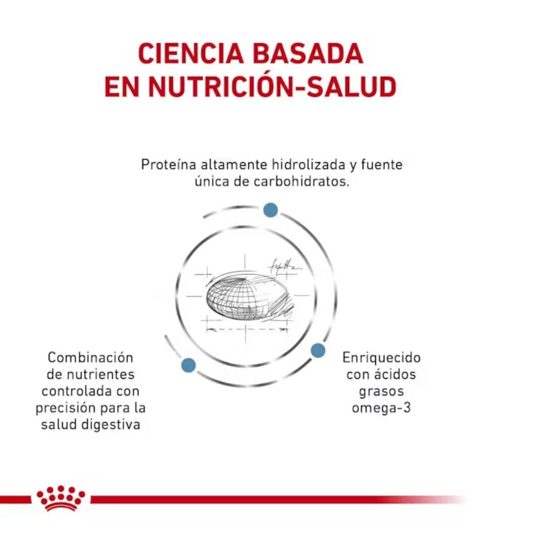 Royal Canin Hydrolyzed Protein Adult HP Canine