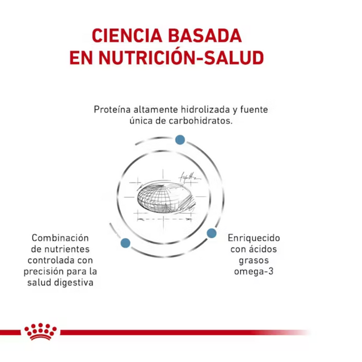 Royal Canin Hydrolyzed Protein Adult HP Canine