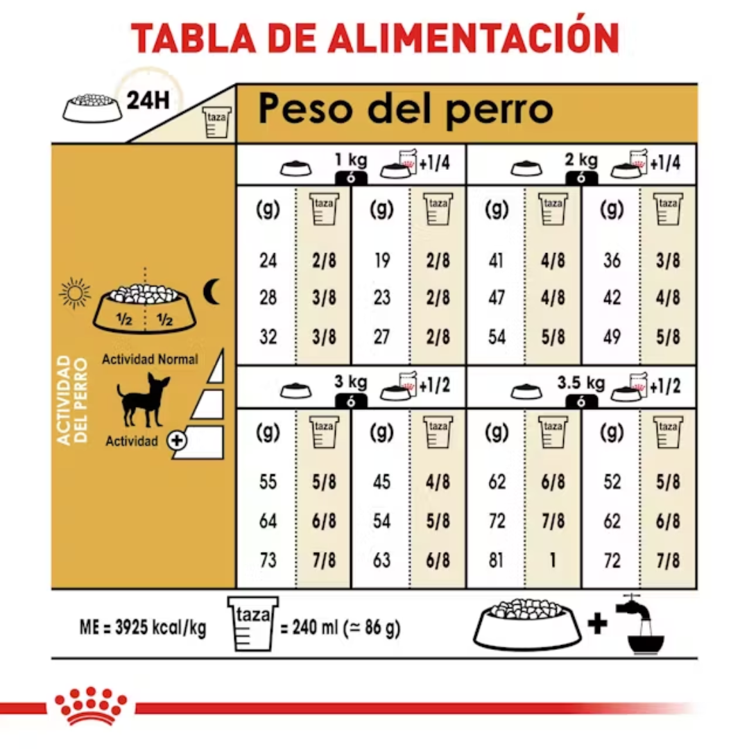 Royal Canin Chihuahua Adulto
