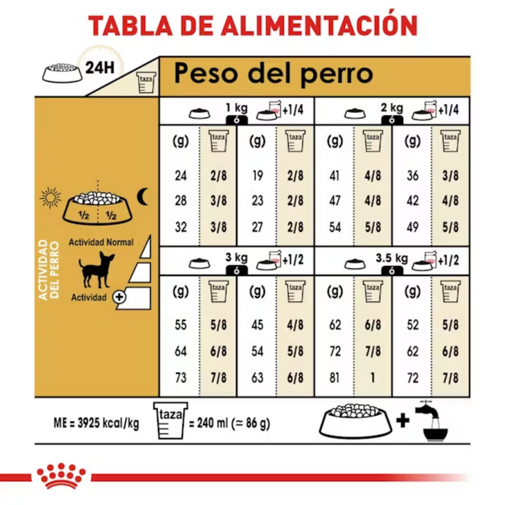 Royal Canin Chihuahua Adulto