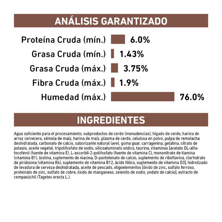 Royal Canin Gastro intestinal Low Fat Alimento Húmedo