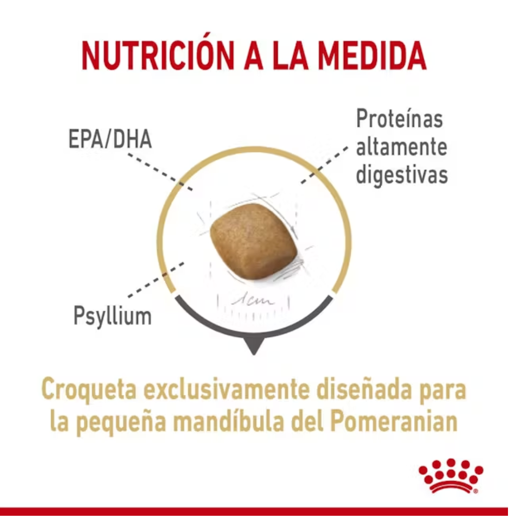Royal Canin Pomeranian Adulto