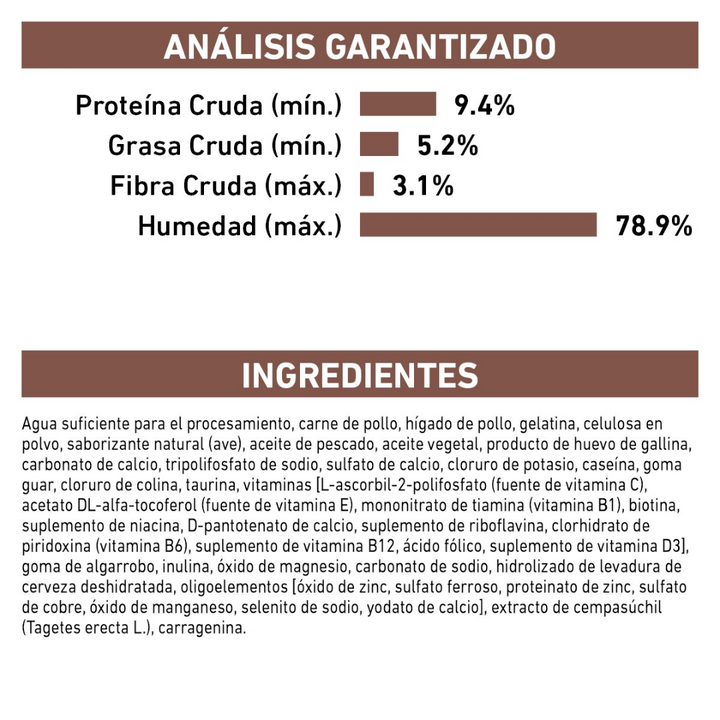 Royal Canin Recovery Alimento Húmedo