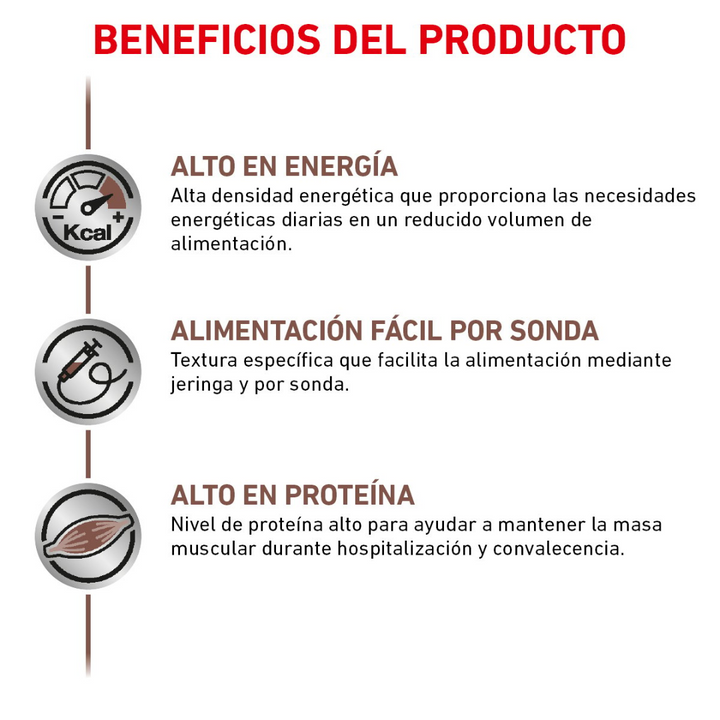 Royal Canin Recovery Alimento Húmedo