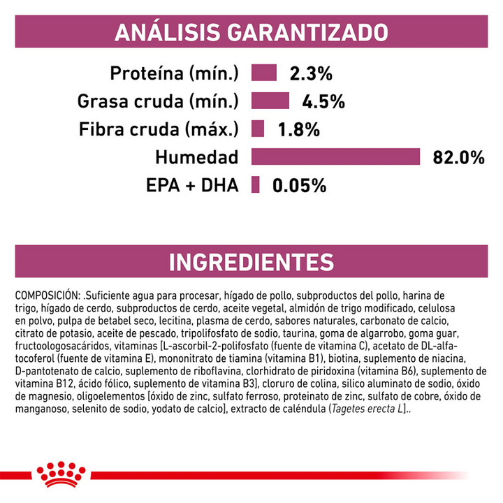 Royal Canin Renal Support D Morsels In Gravy Canine Alimento Húmedo