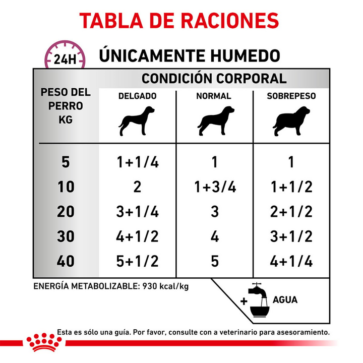 Royal Canin Renal Support D Morsels In Gravy Canine Alimento Húmedo