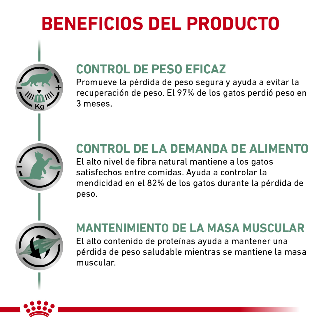 Royal Canin Satiety Support Feline