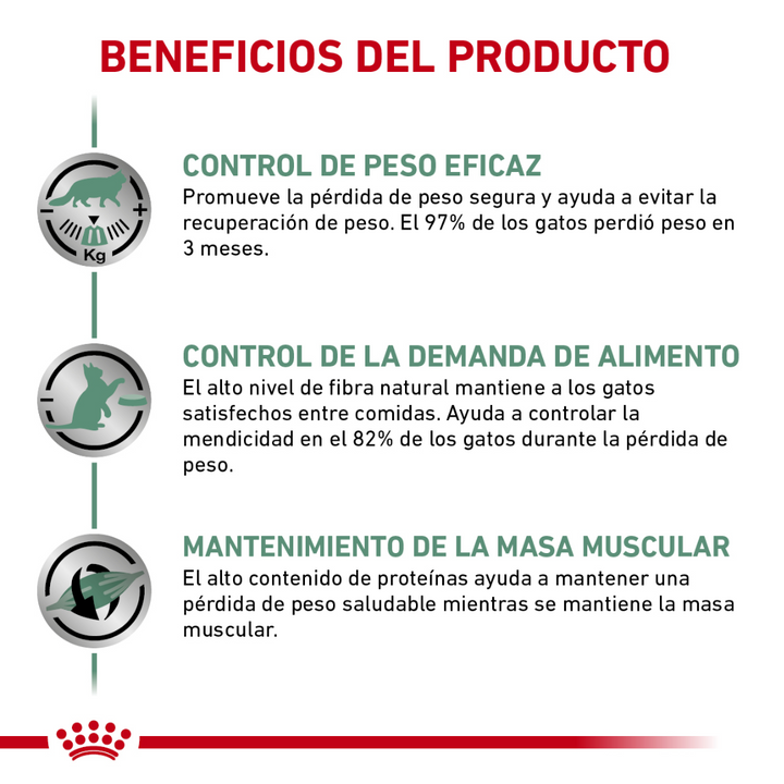 Royal Canin Satiety Support Feline