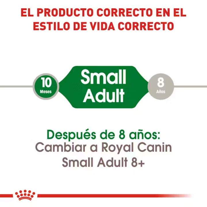 Royal Canin Small Adult