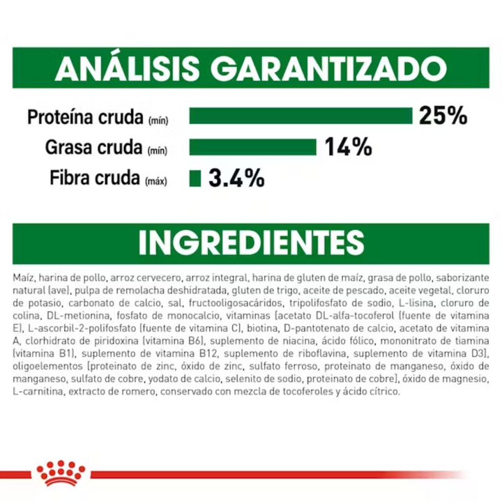 Royal Canin Small Adult