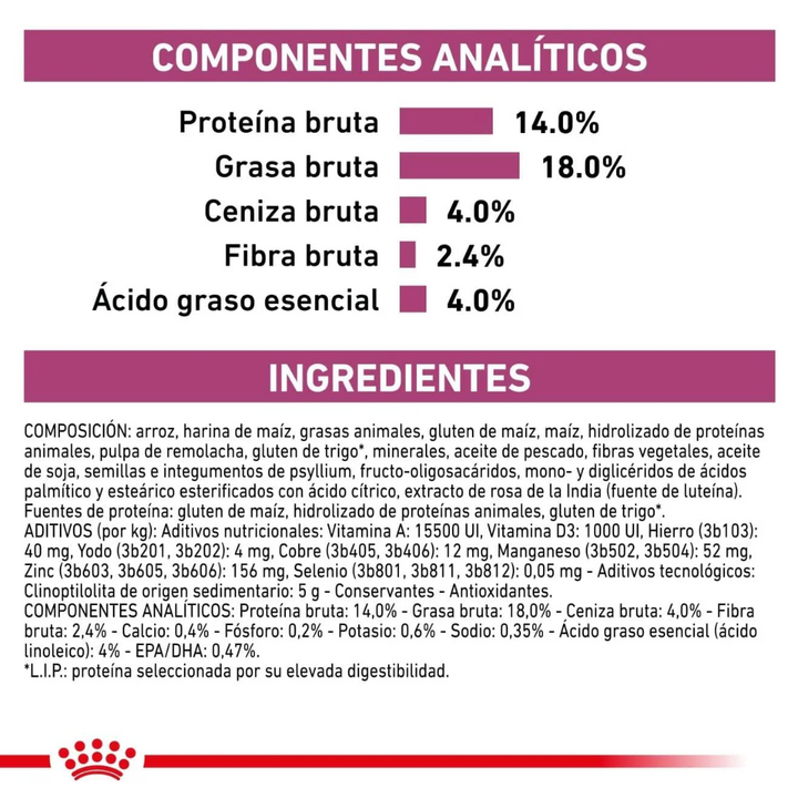 Royal Canine Renal Support E Canine Alimento Húmedo
