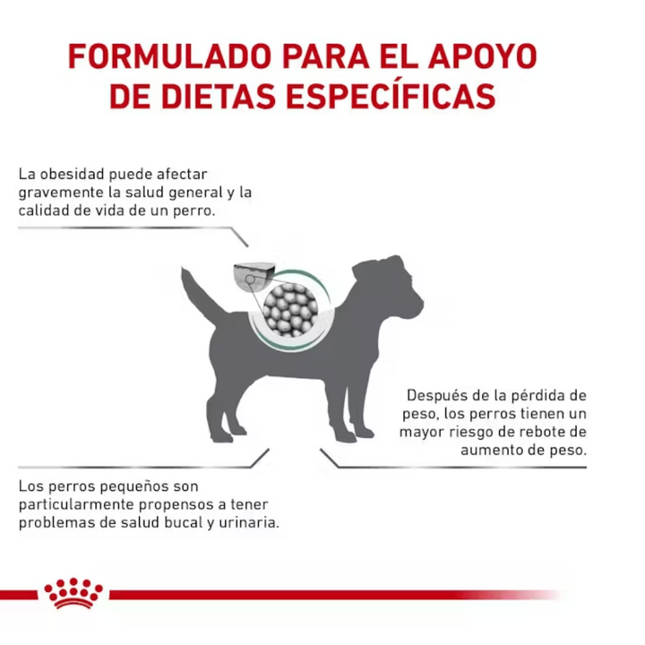 Royal Canin Satiety Support Weight Management Small Dog